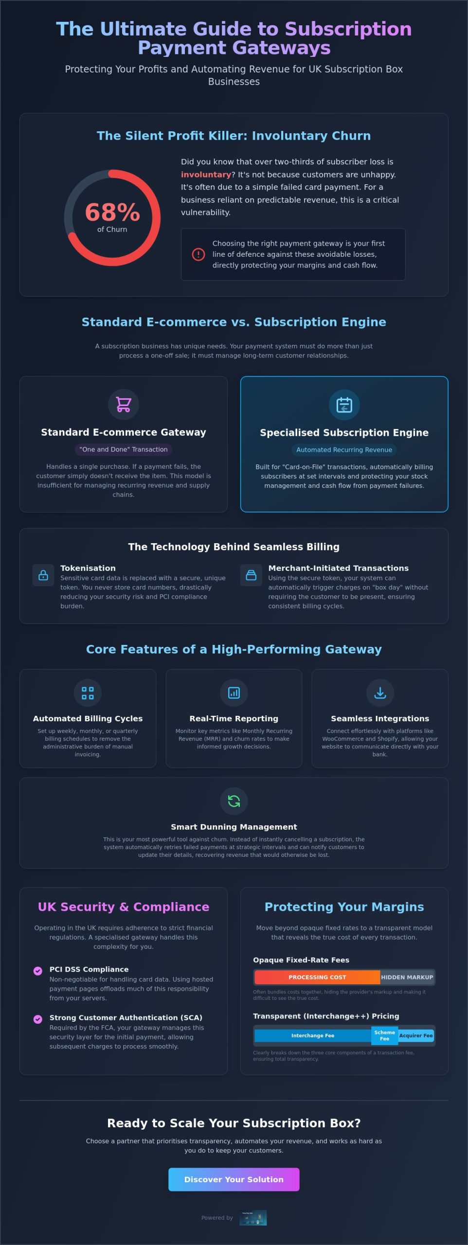 Choosing the Best Payment Gateway for Subscription Box UK Businesses in 2026