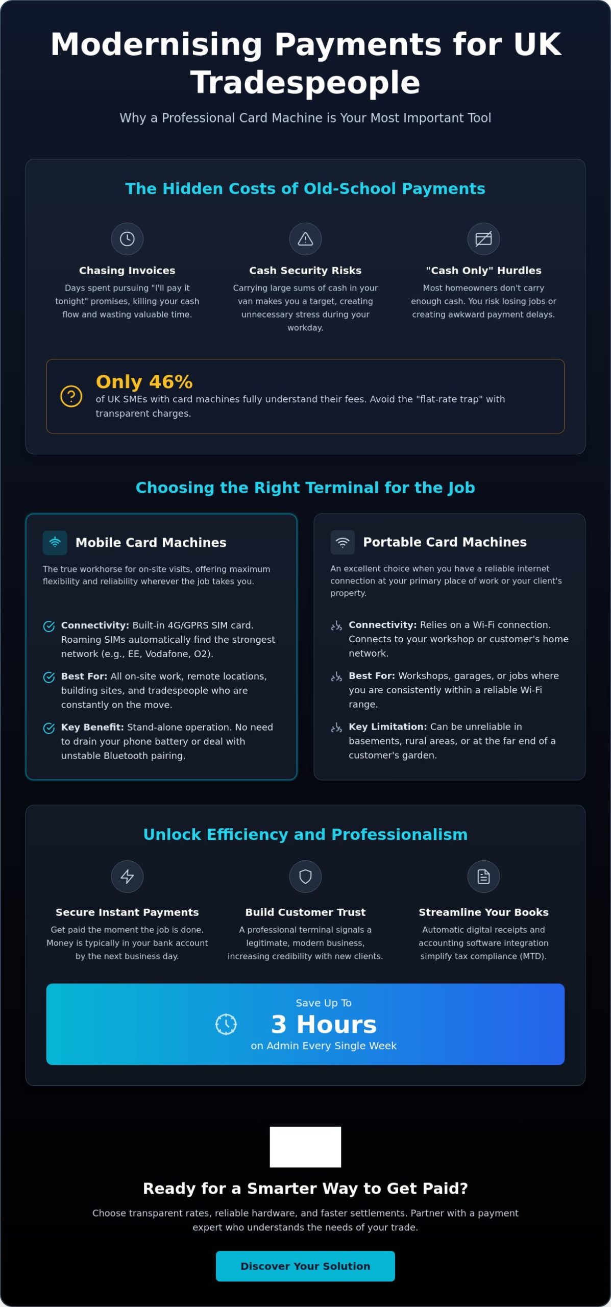 Card Machine for Tradesmen UK: The 2026 Guide to Reliable On-Site Payments
