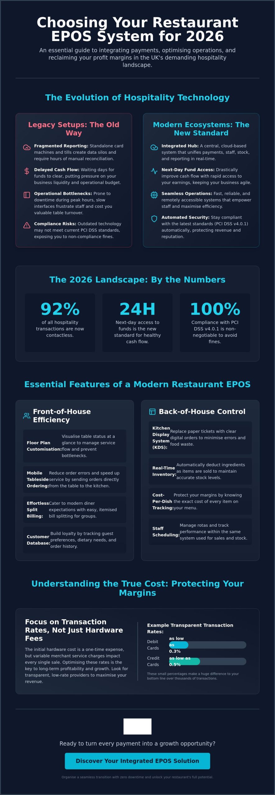 Choosing the Best Restaurant EPOS System in the UK for 2026