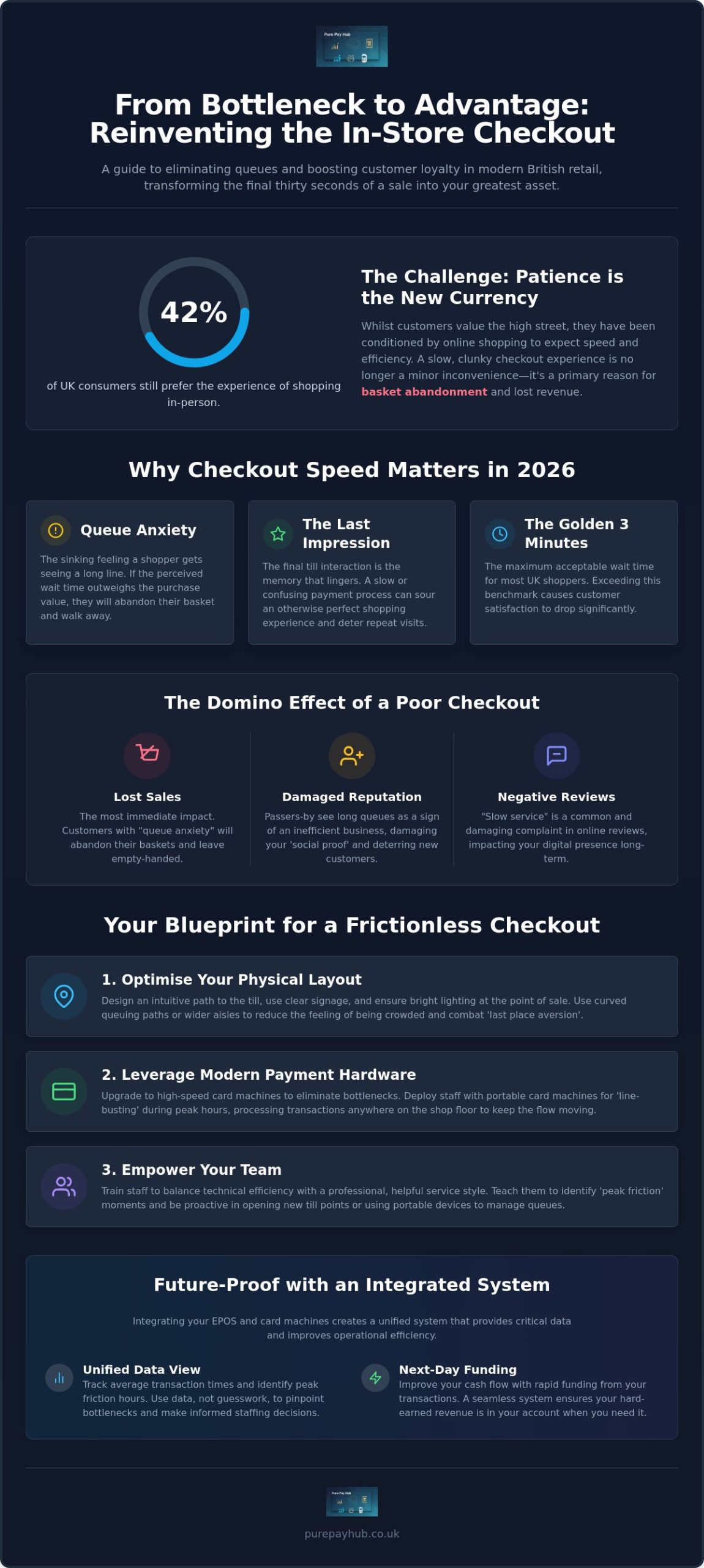 Improving Checkout Experience In-Store: A 2026 Guide for UK Retailers
