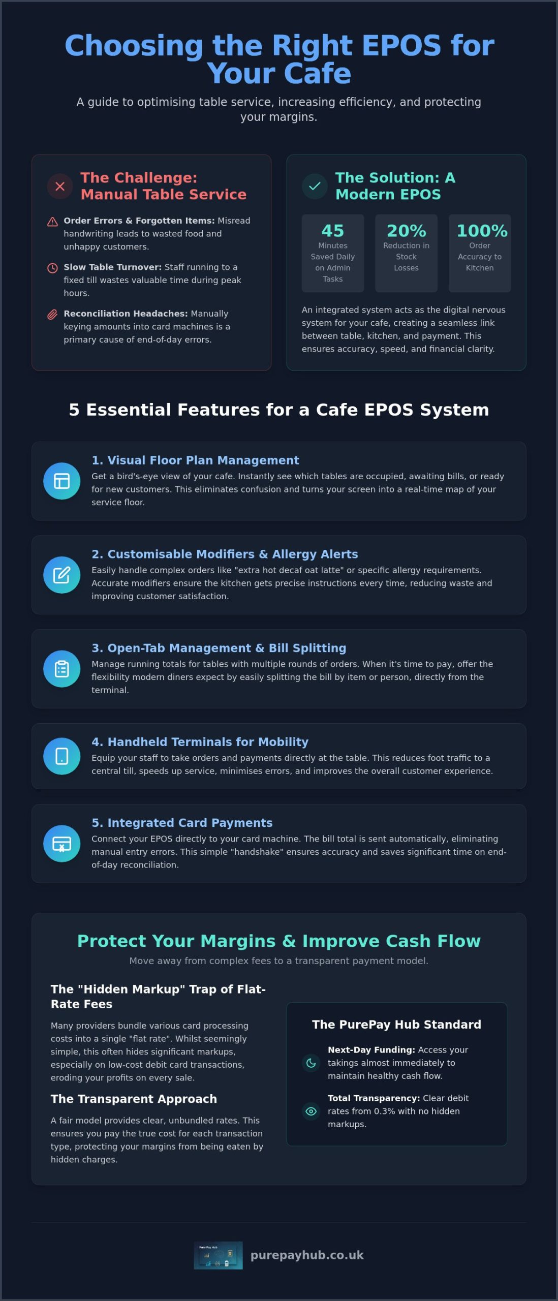 Best EPOS System for a Small Cafe with Table Service: 2026 Buyer’s Guide